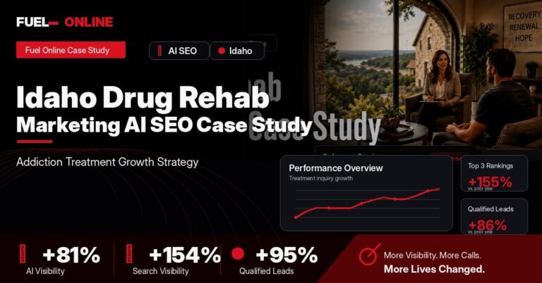 Idaho Drug Rehab AI SEO Case Study performance dashboard graphic
