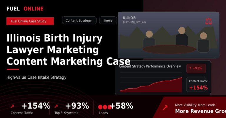 Illinois Birth Injury Lawyer Marketing Content Marketing Case Study performance dashboard graphic
