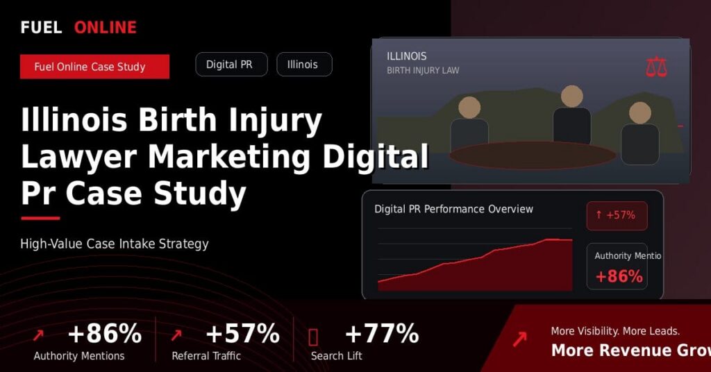 Illinois Birth Injury Lawyer Marketing Digital PR Case Study performance dashboard graphic