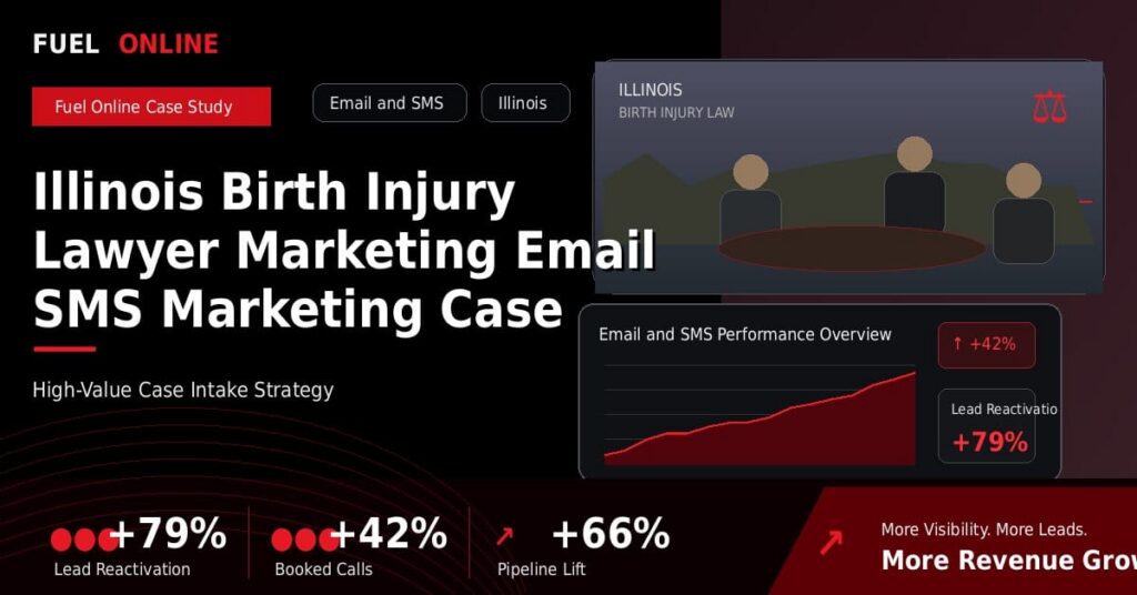 Illinois Birth Injury Lawyer Marketing Email SMS Marketing Case Study performance dashboard graphic