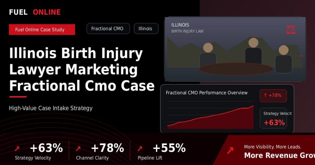 Illinois Birth Injury Lawyer Marketing Fractional CMO Case Study performance dashboard graphic