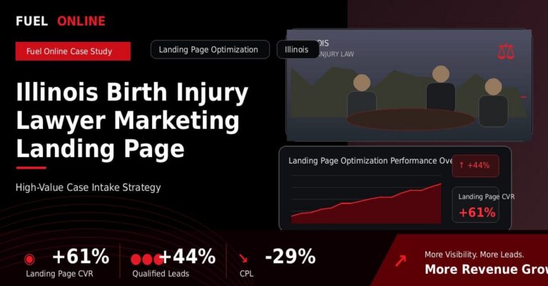 Illinois Birth Injury Lawyer Marketing Landing Page Optimization Case Study performance dashboard graphic