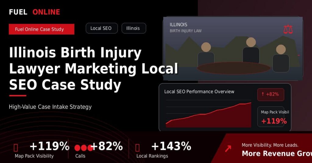 Illinois Birth Injury Law Firm Local SEO Case Study performance dashboard graphic