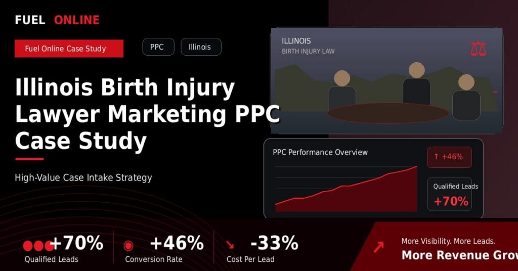 Illinois Birth Injury Law Firm PPC Case Study performance dashboard graphic