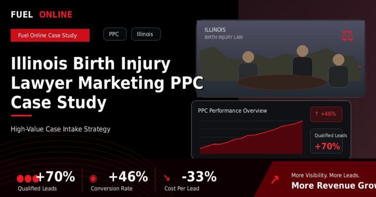 Illinois Birth Injury Law Firm PPC Case Study performance dashboard graphic