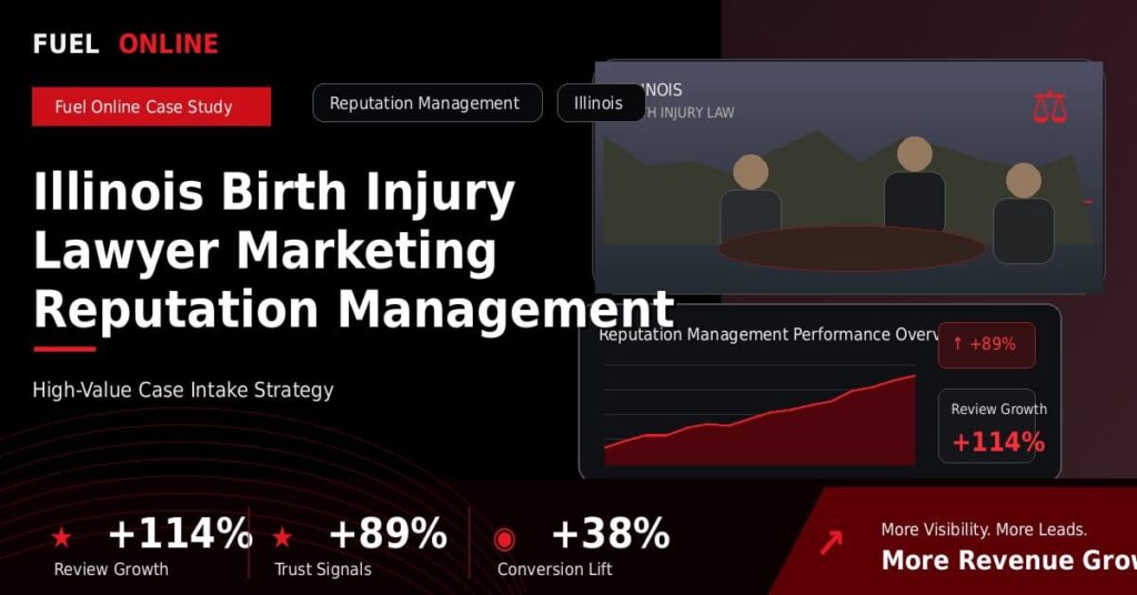 Illinois Birth Injury Lawyer Marketing Reputation Management Case Study performance dashboard graphic