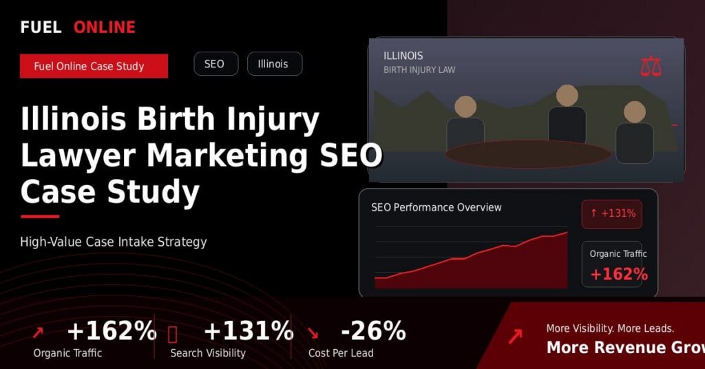 Illinois Birth Injury Law Firm SEO Case Study performance dashboard graphic