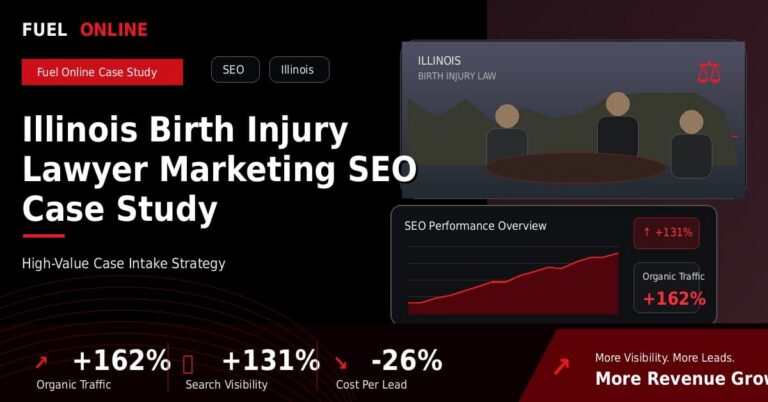 Illinois Birth Injury Law Firm SEO Case Study performance dashboard graphic