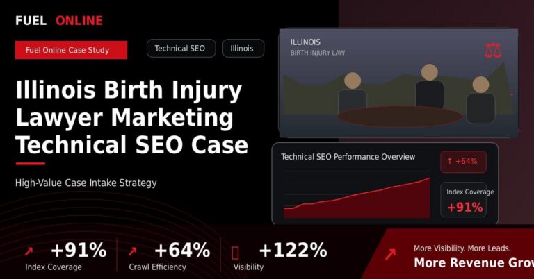 Illinois Birth Injury Law Firm Technical SEO Case Study performance dashboard graphic