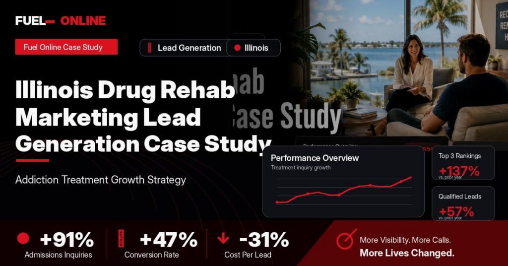 Illinois Drug Rehab Lead Generation Case Study performance dashboard graphic