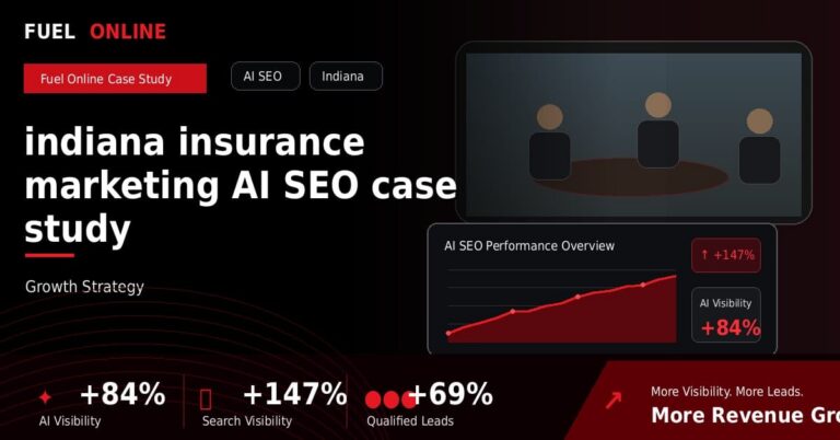 Indiana Insurance AI SEO Case Study performance dashboard graphic