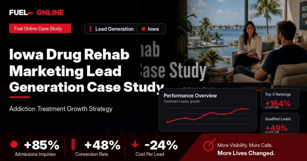 Iowa Drug Rehab Lead Generation Case Study performance dashboard graphic