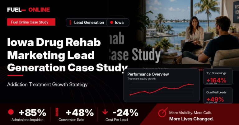 Iowa Drug Rehab Lead Generation Case Study performance dashboard graphic