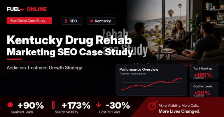 Kentucky Drug Rehab SEO Case Study performance dashboard graphic