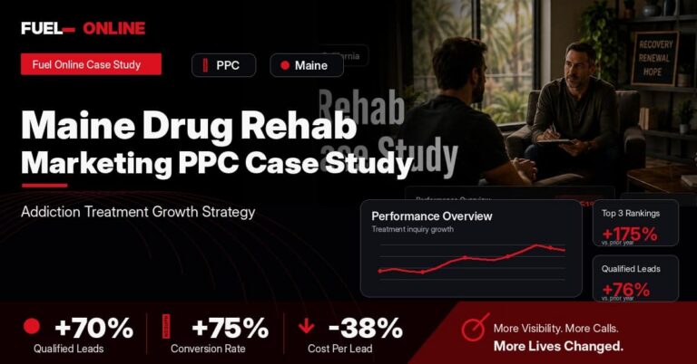 Maine Drug Rehab PPC Case Study performance dashboard graphic