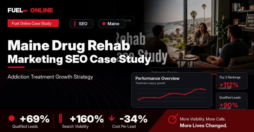 Maine Drug Rehab SEO Case Study performance dashboard graphic