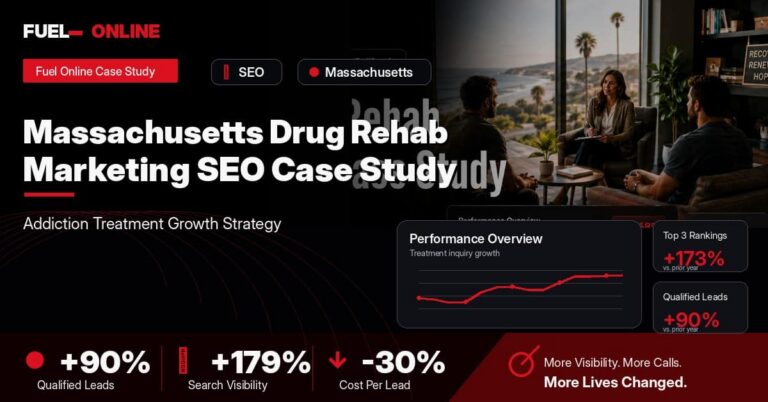 Massachusetts Drug Rehab SEO Case Study performance dashboard graphic