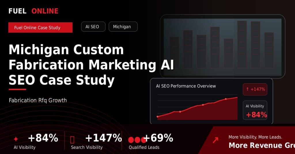 Michigan Custom Fabrication AI SEO Case Study performance dashboard graphic