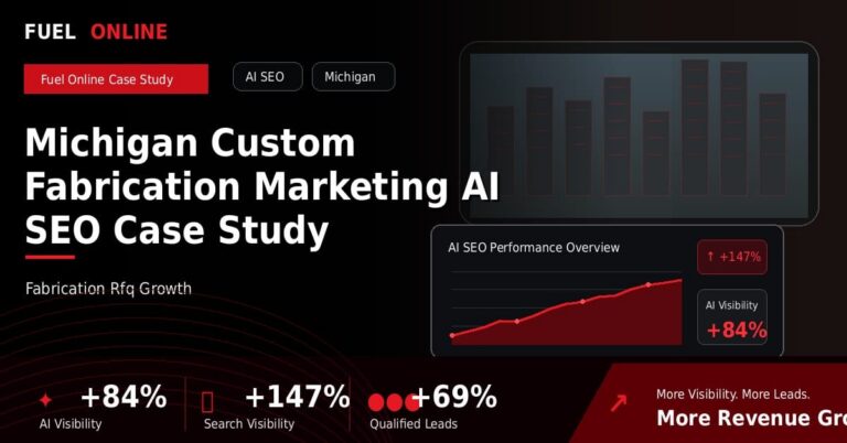 Michigan Custom Fabrication AI SEO Case Study performance dashboard graphic
