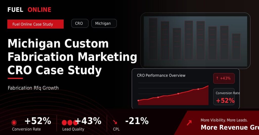 Michigan Custom Fabrication CRO Case Study performance dashboard graphic