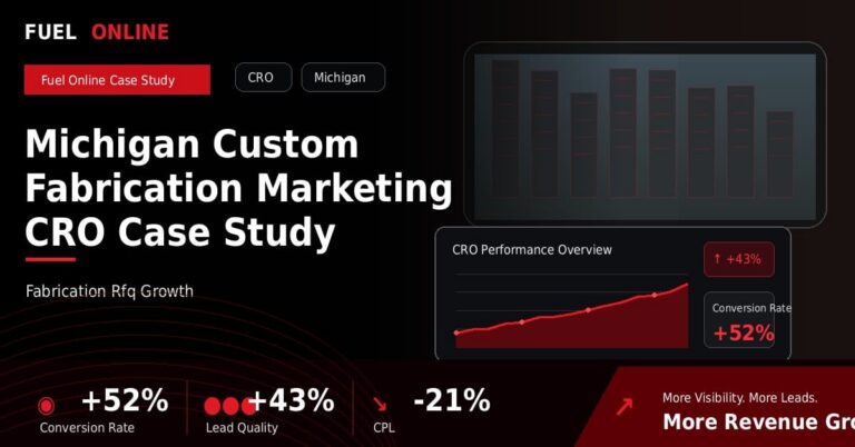 Michigan Custom Fabrication CRO Case Study performance dashboard graphic