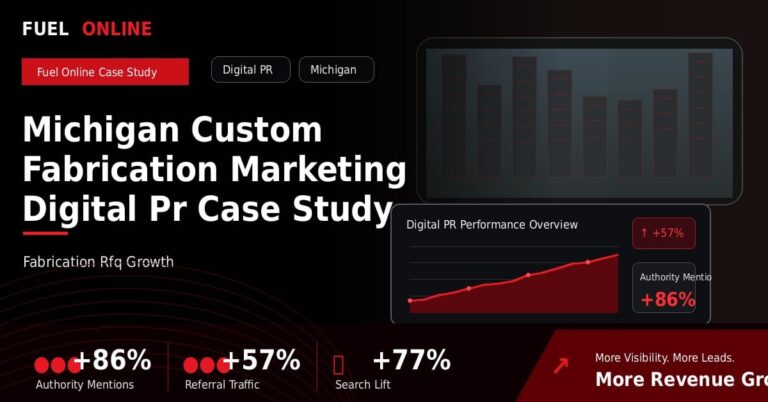 Michigan Custom Fabrication Marketing Digital PR Case Study performance dashboard graphic