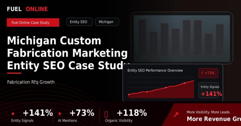 Michigan Custom Fabrication Marketing Entity SEO Case Study performance dashboard graphic