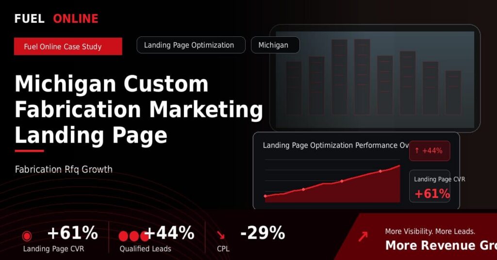 Michigan Custom Fabrication Marketing Landing Page Optimization Case Study performance dashboard graphic