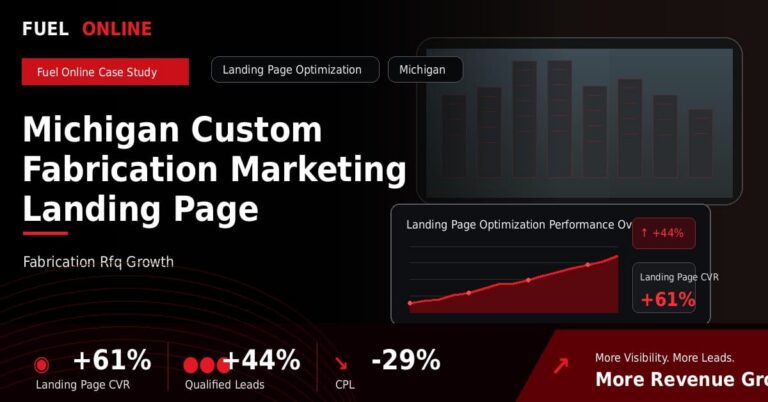 Michigan Custom Fabrication Marketing Landing Page Optimization Case Study performance dashboard graphic