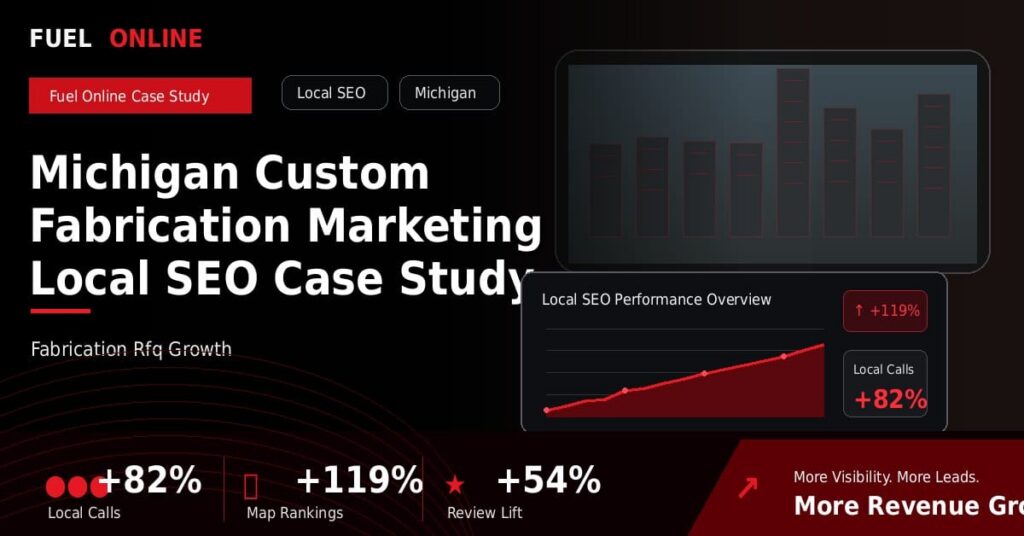 Michigan Custom Fabrication Local SEO Case Study performance dashboard graphic