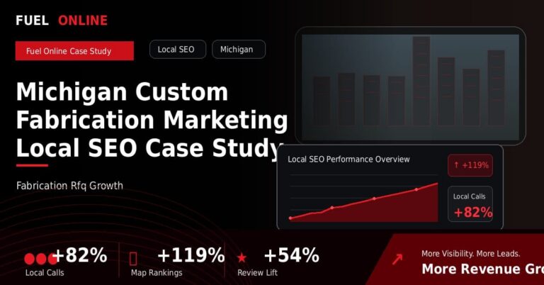 Michigan Custom Fabrication Local SEO Case Study performance dashboard graphic