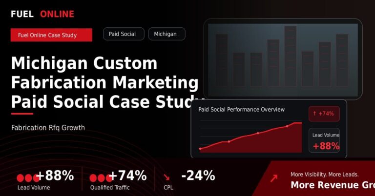 Michigan Custom Fabrication Paid Social Case Study performance dashboard graphic