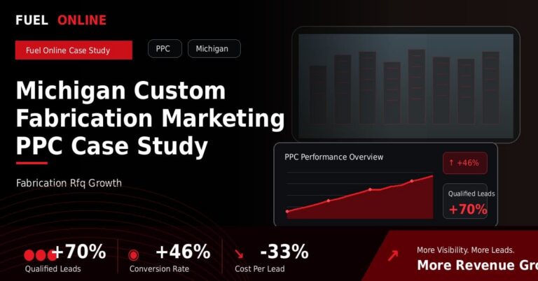 Michigan Custom Fabrication PPC Case Study performance dashboard graphic