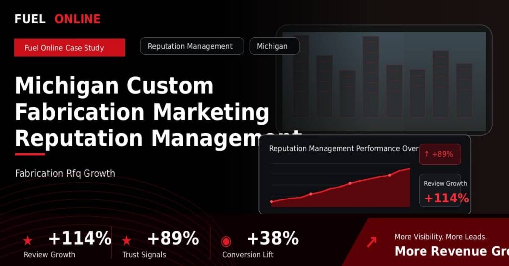 Michigan Custom Fabrication Marketing Reputation Management Case Study performance dashboard graphic