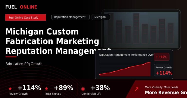 Michigan Custom Fabrication Marketing Reputation Management Case Study performance dashboard graphic