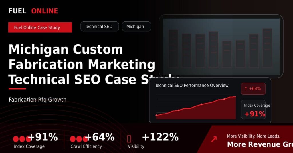 Michigan Custom Fabrication Technical SEO Case Study performance dashboard graphic