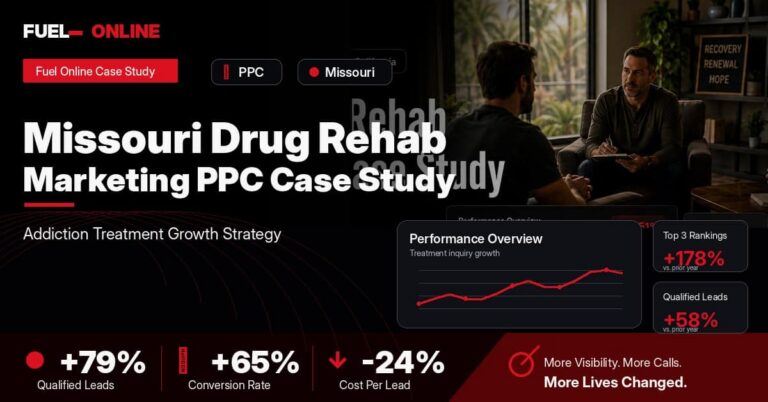 Missouri Drug Rehab PPC Case Study performance dashboard graphic
