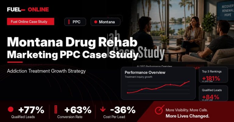 Montana Drug Rehab PPC Case Study performance dashboard graphic