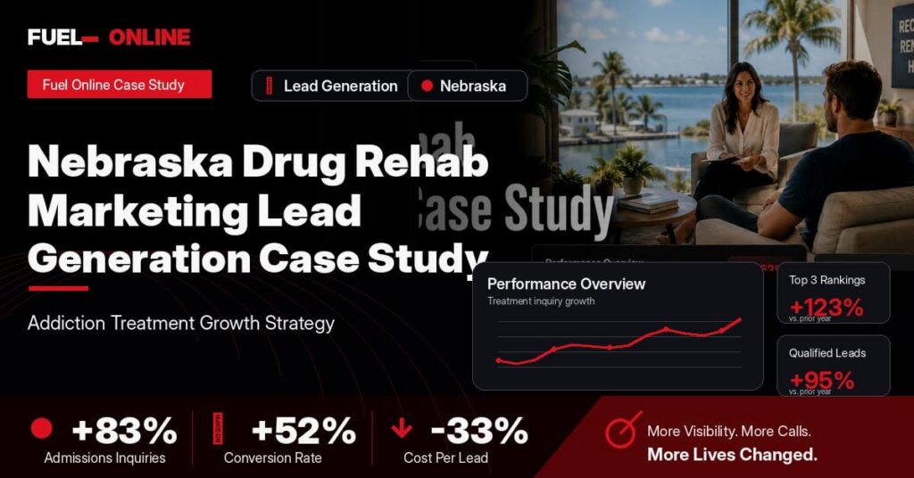 Nebraska Drug Rehab Lead Generation Case Study performance dashboard graphic