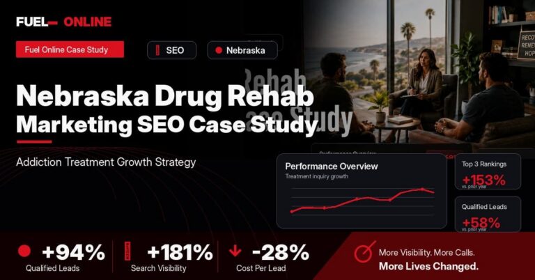 Nebraska Drug Rehab SEO Case Study performance dashboard graphic