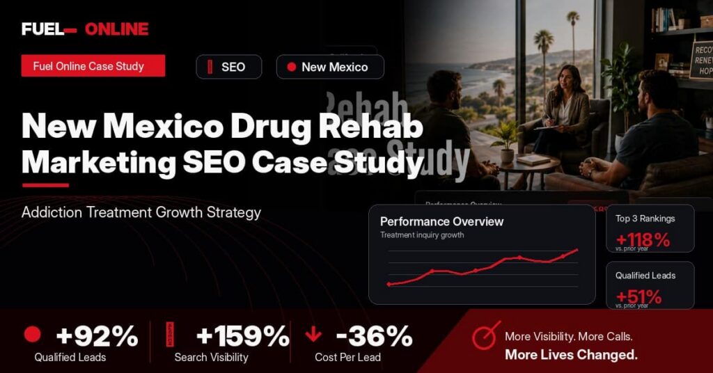 New Mexico Drug Rehab SEO Case Study performance dashboard graphic