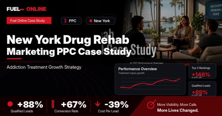 New York Drug Rehab PPC Case Study performance dashboard graphic