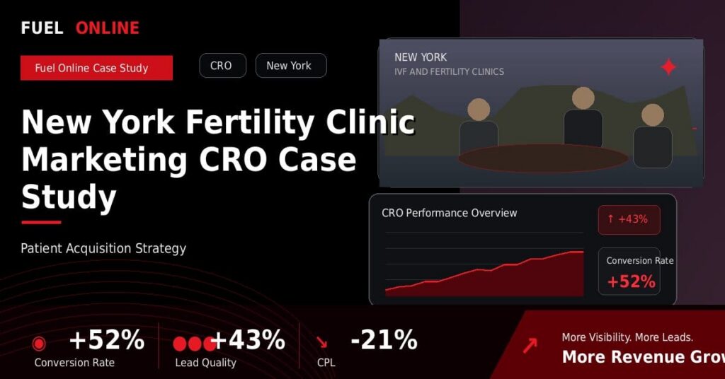 New York Fertility Clinic CRO Case Study performance dashboard graphic