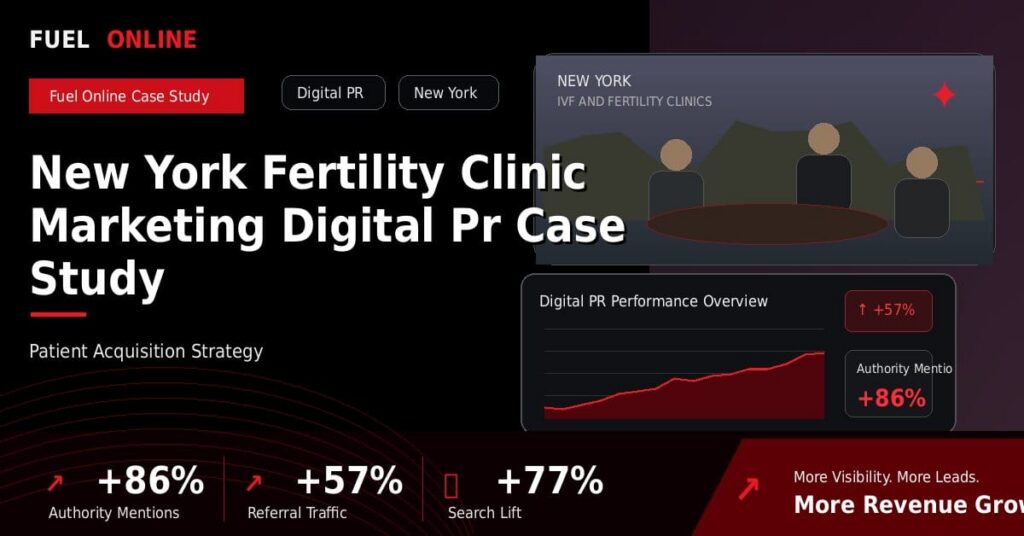 New York Fertility Clinic Marketing Digital PR Case Study performance dashboard graphic