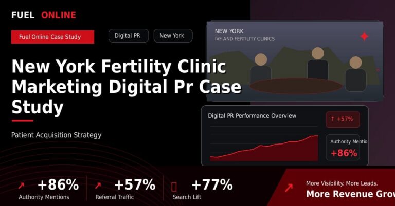 New York Fertility Clinic Marketing Digital PR Case Study performance dashboard graphic