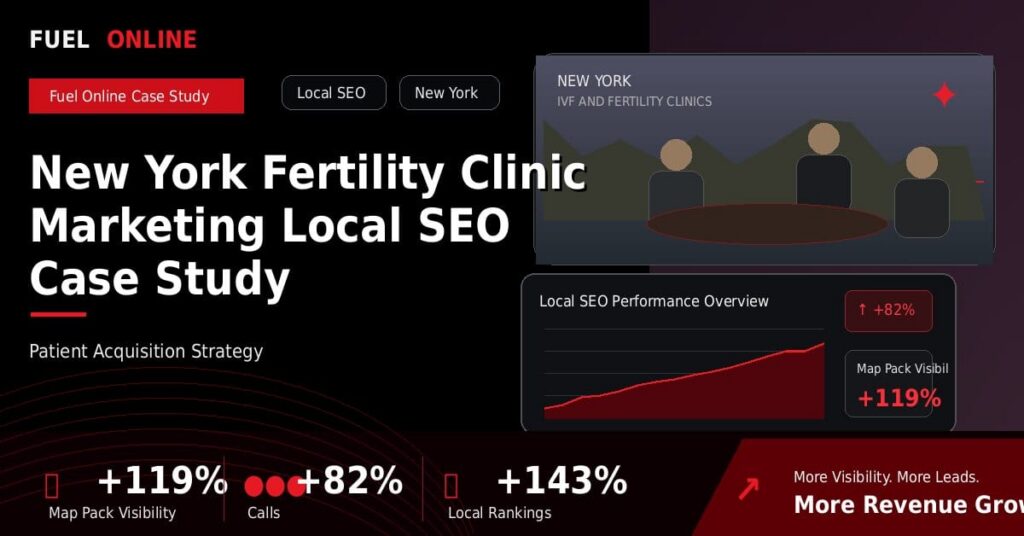 New York Fertility Clinic Local SEO Case Study performance dashboard graphic