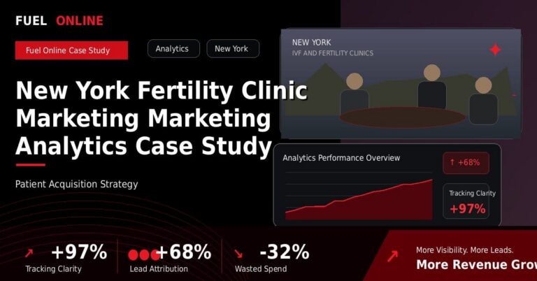 New York Fertility Clinic Marketing Marketing Analytics Case Study performance dashboard graphic