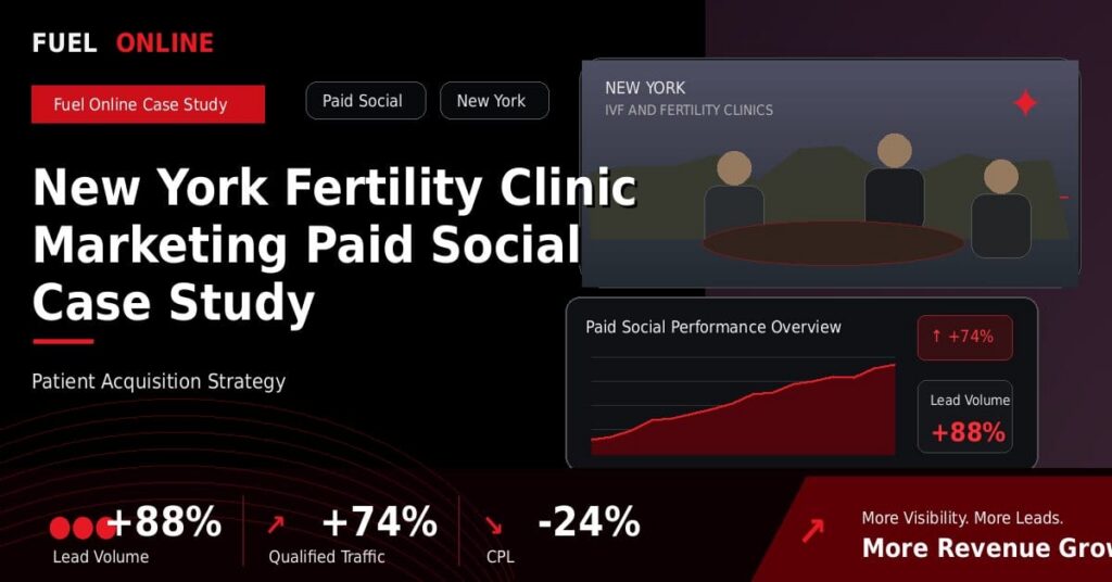New York Fertility Clinic Paid Social Case Study performance dashboard graphic