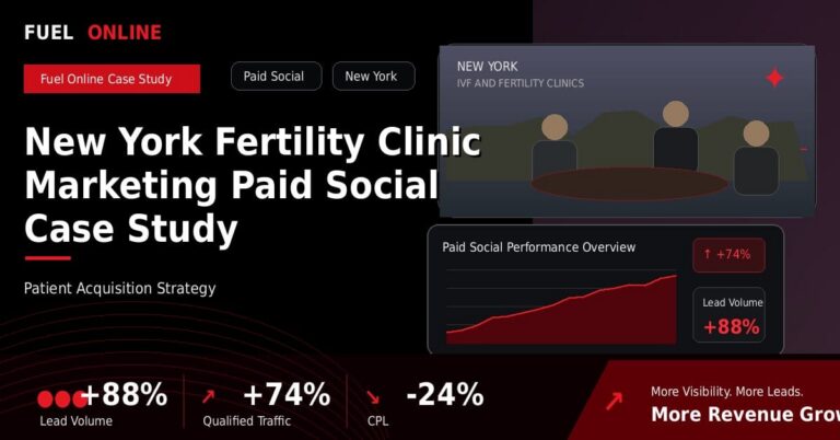 New York Fertility Clinic Paid Social Case Study performance dashboard graphic