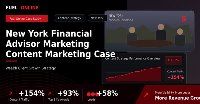 New York Financial Advisor Marketing Content Marketing Case Study performance dashboard graphic